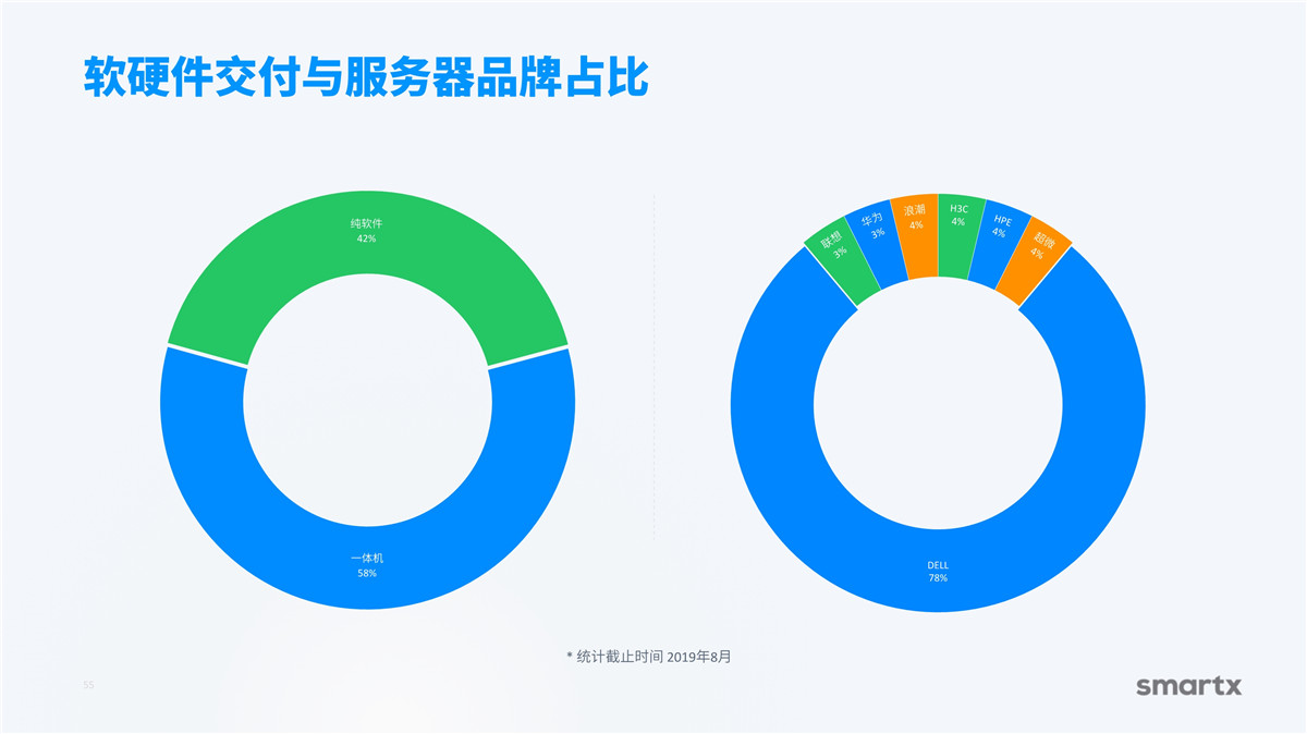 产品介绍(图51)